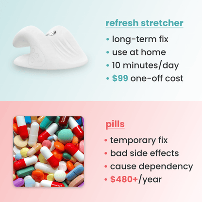 refresh - 3-in-1 neck stretcher